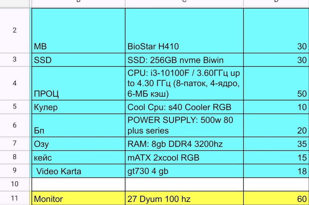 Продаётся офисной ПК i3-10100f + gt730 + ddr4 8 gb 3200 mhz
