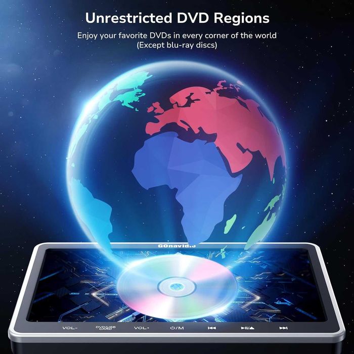 GOnavidio 10.1" двоен DVD плейър за кола за деца с HDMI вход, 2 слушалки, монтажна скоба