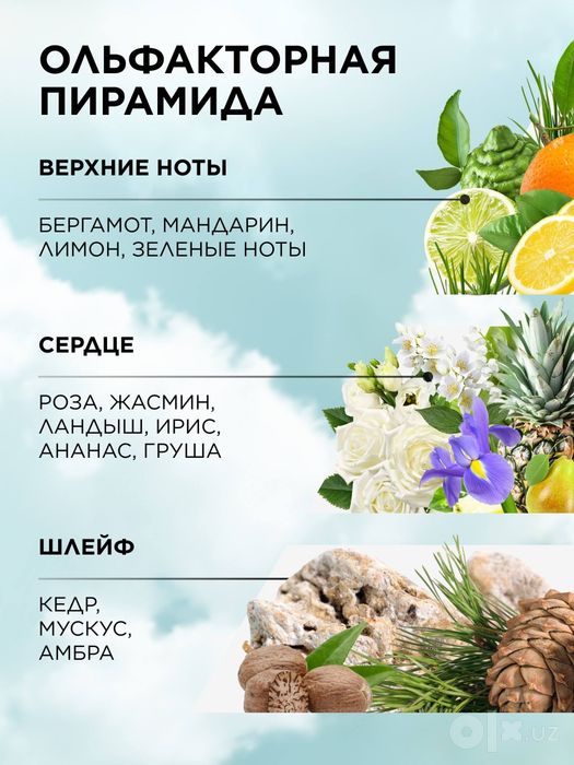 Аромат Pour Toujours от Faberlic