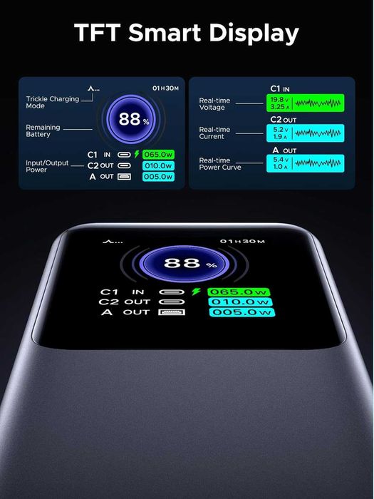 Мощна външна батерия UGREEN Nexode 200W 25000mAh с цветен дисплей