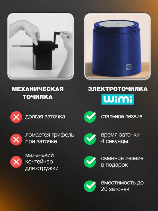 Электрическая точилка для карандашей