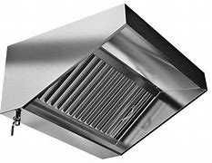 Зонты дымоходы вытяжки из нержавейки Zont vityajka nerjaveyka