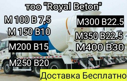 Бетон, Бетономешалка, миксер