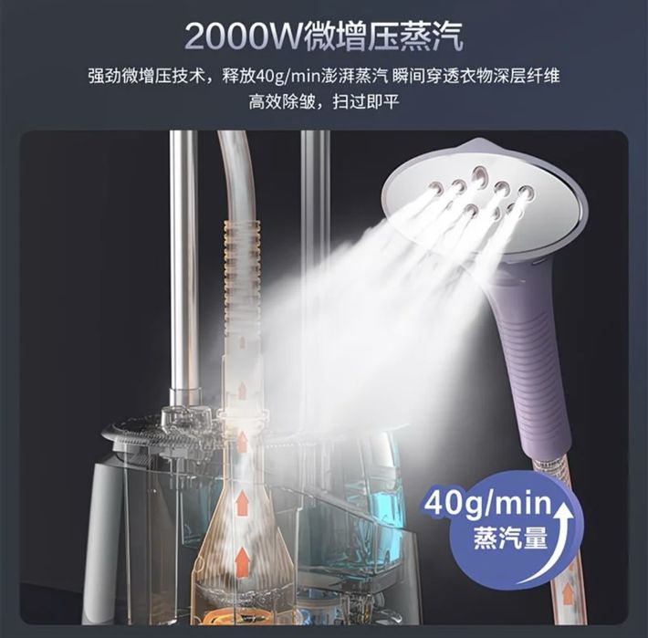 Отпариватель (паровой утюг)