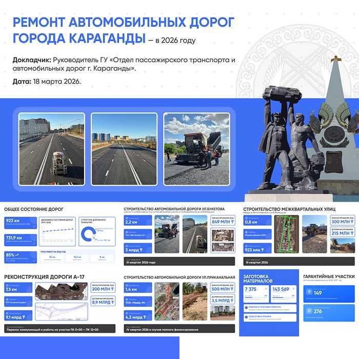 Презентации, каталоги, вебинары, разработка КП