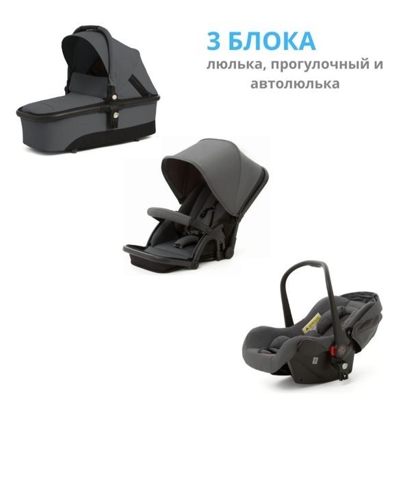 Детская коляска 3в1