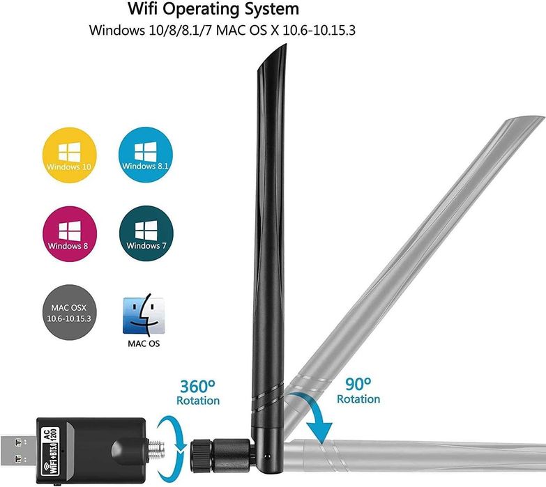 WiFi Dongle 1300Mbps