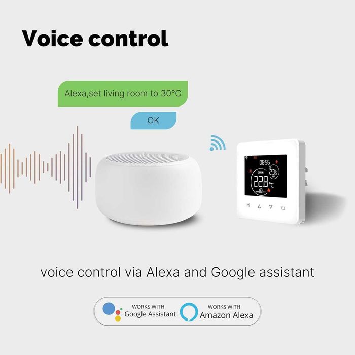 MOES termostat smart WiFi pentru încălzire în pardoseală apă Tuya Alexa Google