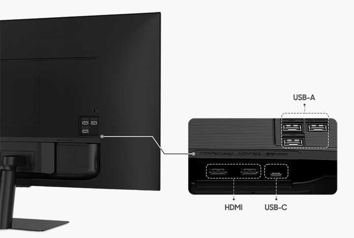 Samsung M7 Smart Monitor 4K 32” USB-C docking station laptop gaming