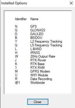 Gps Spectra Geospatial - Precision  SP85 GNSS