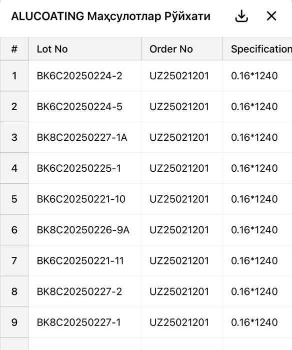 ALUCOATING — алюминий в рулонах с защитным покрытием