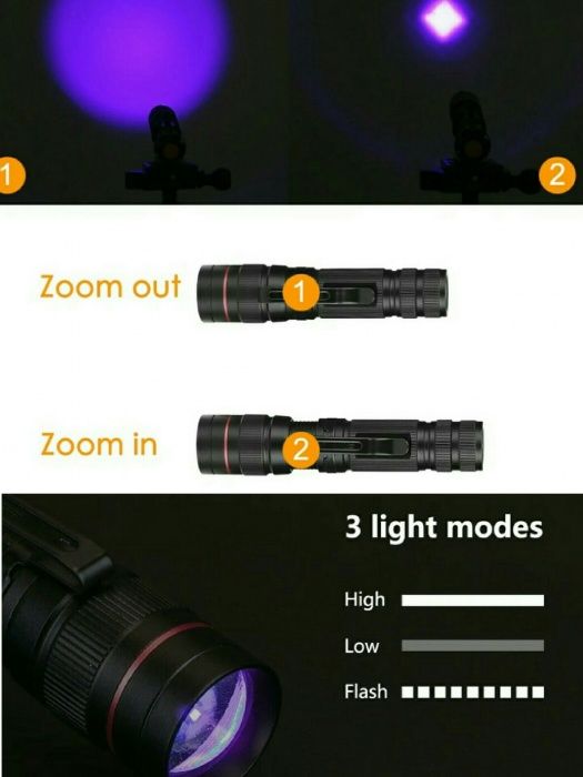 Ультрафиолет уф ультрафиолетовый фонарик проверка валюты доллары UV