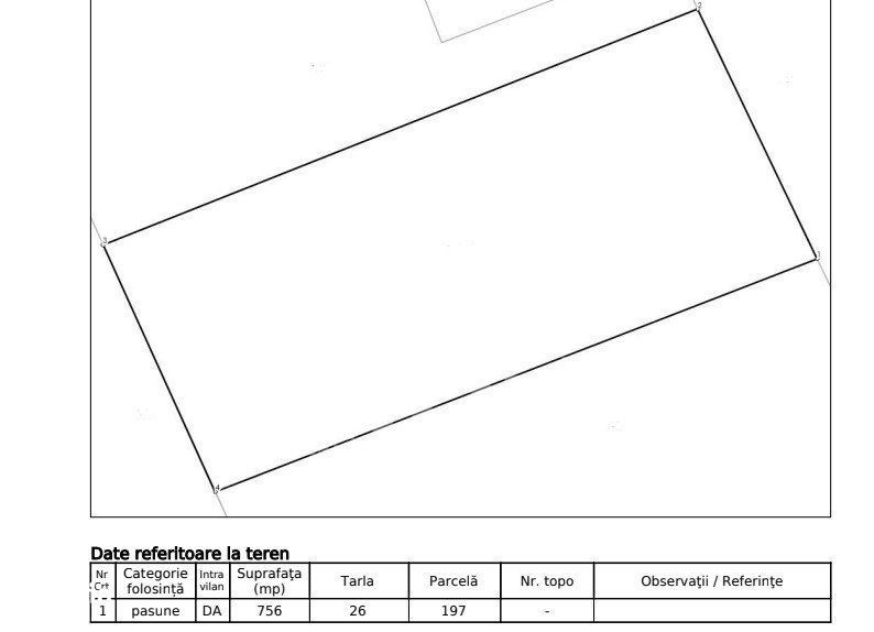 Teren pentru constructie Chinteni, zona Lacurilor front la 2 strazi
