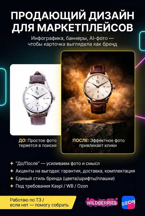 Инфографика и AI-контент для бизнеса