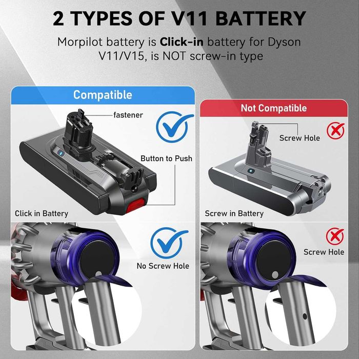 Батерия 8000mAh за Dyson V11 V15 Click-In Morpilot 25.2V с два филтъра [Нова запечатана]
