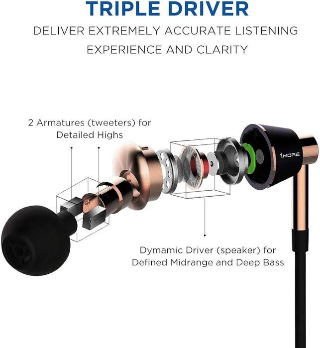 1MORE Triple Driver in-Ear Earphones Hi-Res Headphones