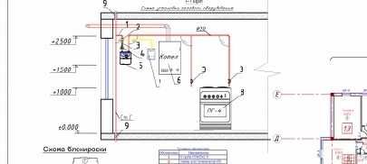 Gazo svarka Elektro Svarka kempamat xizmatlari