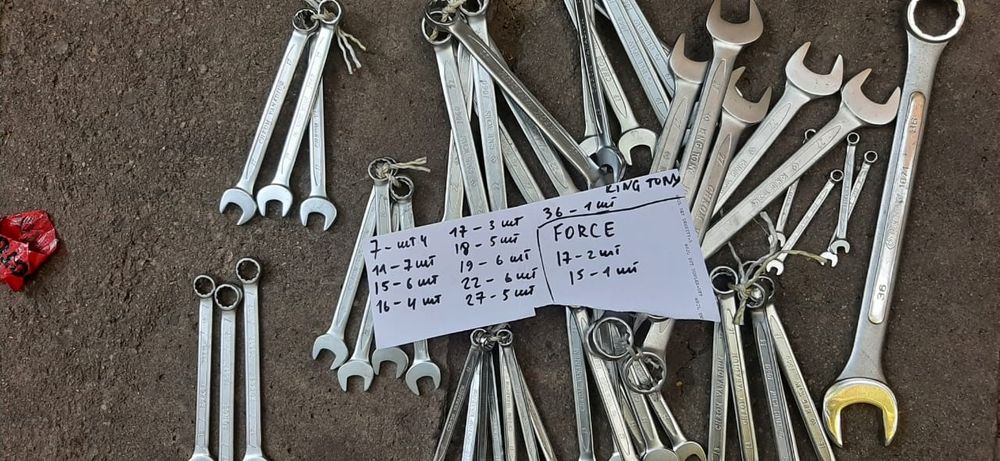 Комбинированные ключи KING TONI