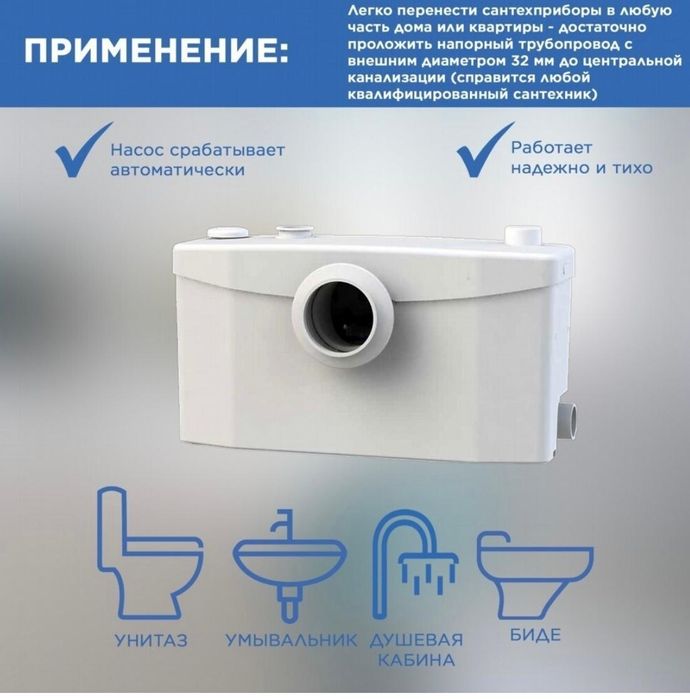 канализационный насос