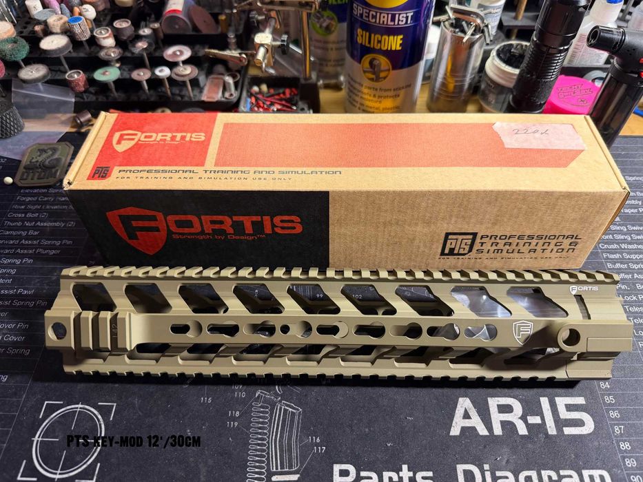 Ложи за Еърсофт Реплики М4 /PTS, Retro Arms, MI/