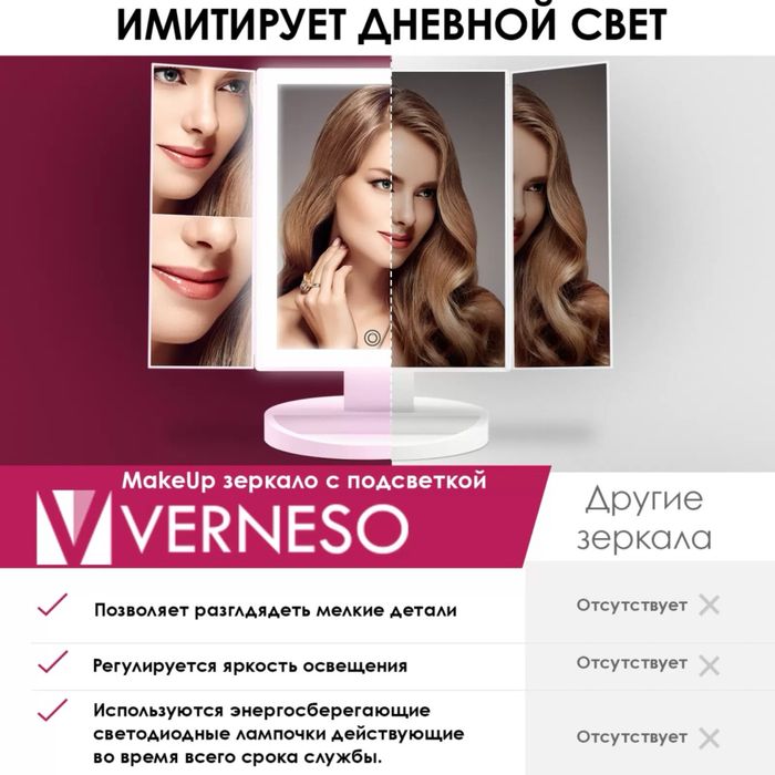 Косметическое led зеркало