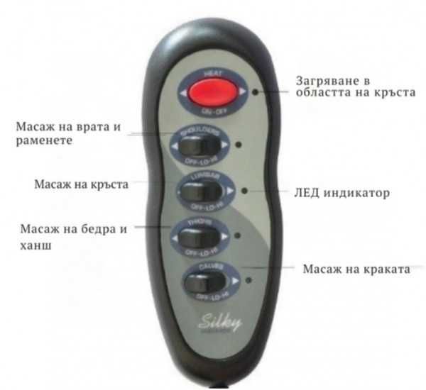 Масажиращ Дюшек/Матрак с нагряване, 5 W, дистанционно управление
