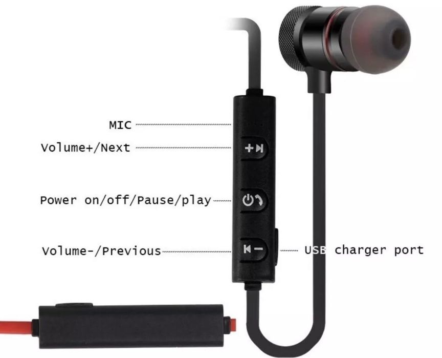 Спортни Магнитни Bluetooth Слушалки за Бягане 5.0
