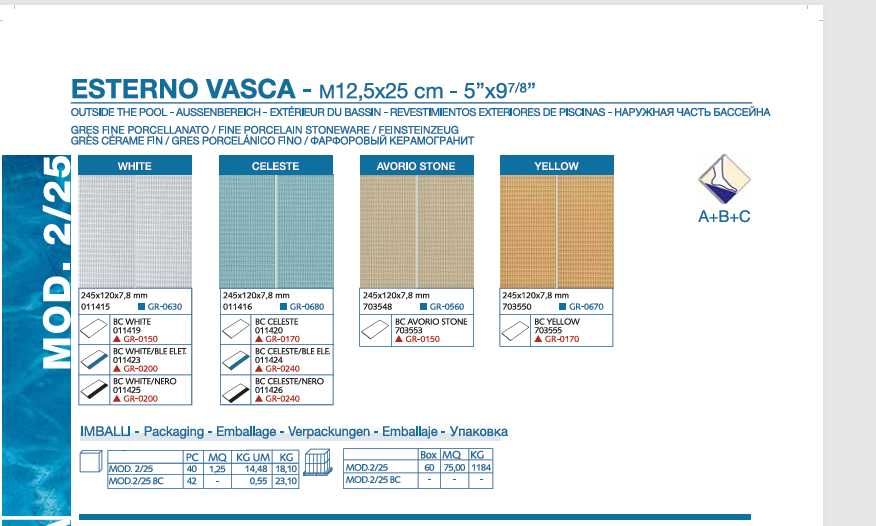 Gresie antiderapantă piscină FLORIM Floor Gres A+B+C Italia 12,5x25 – 100 mp100 mp – urgent