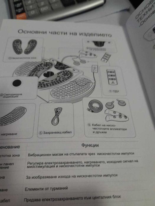ИЗДЕЛИЕ С ТУРМАНИЙ - Масажьор за крака