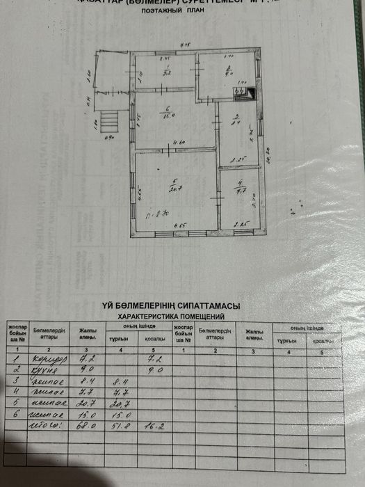 Продам дом, на трассе, можно под бизнесс.