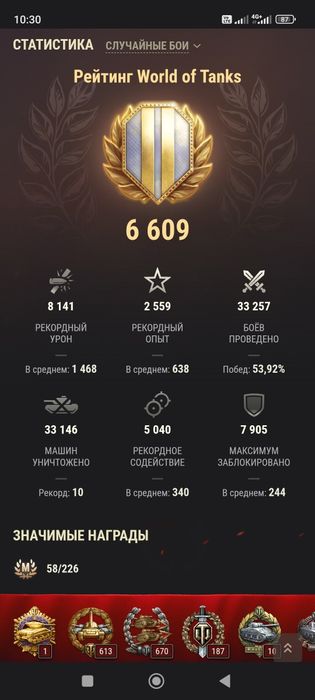 Аккаунт world of tanks