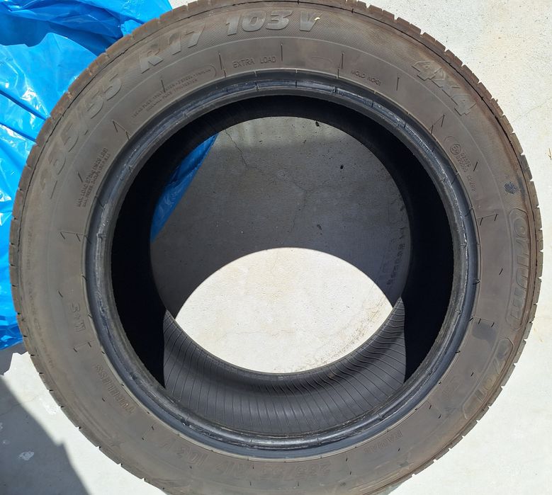 Летни  гуми  R17