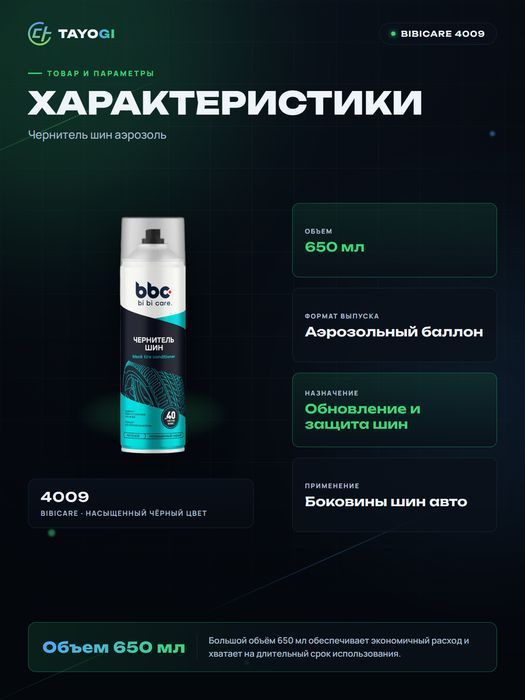 Чернитель шин BIBICARE Чернитель шин, 0,65 л