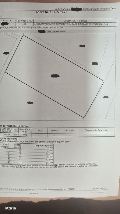 Vand teren intravilan in Zavoi str. Sadoveanu, imprejmuit