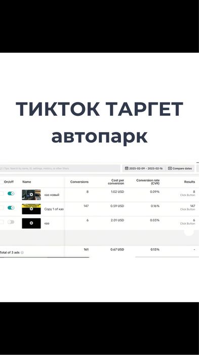 Таргетолог, инста и тикток таргет, Алматы