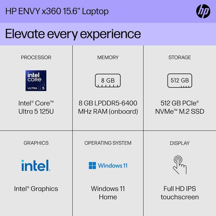 HP Envy x360 15 inch Full HD Touch Intel Core Ultra 5 125U 8 GB 512 GB