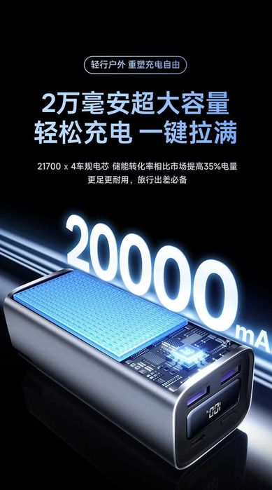 Remax FC-22 100W Power Bank CCC 20000mAh for MacBook iPad & iPhone 17