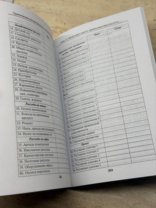 Продам книгу « Путь к финансовой свободе » Бодо шефер
