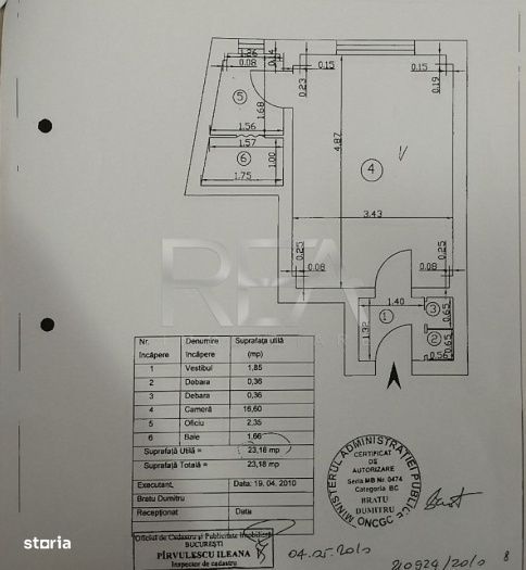 Garsoniera interbelica | Cismigiu | Centrala proprie