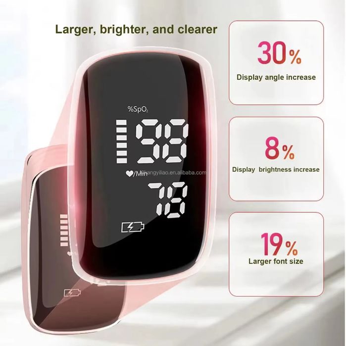 Умный Пульсоксиметр высокого качества, последняя версия,аккумуляторный