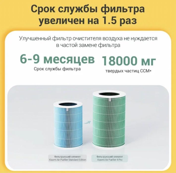 Акция - Xiaomi Smart Air Purifier 4 Pro Global
