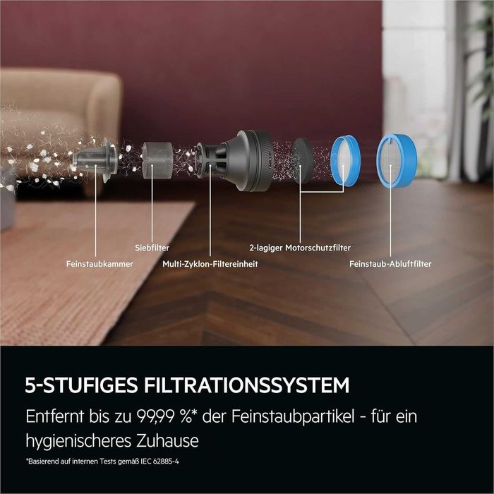 Нова Вертикална Безкабелна Прахосмукачка AEG Clean 8000 AP82UB25SH