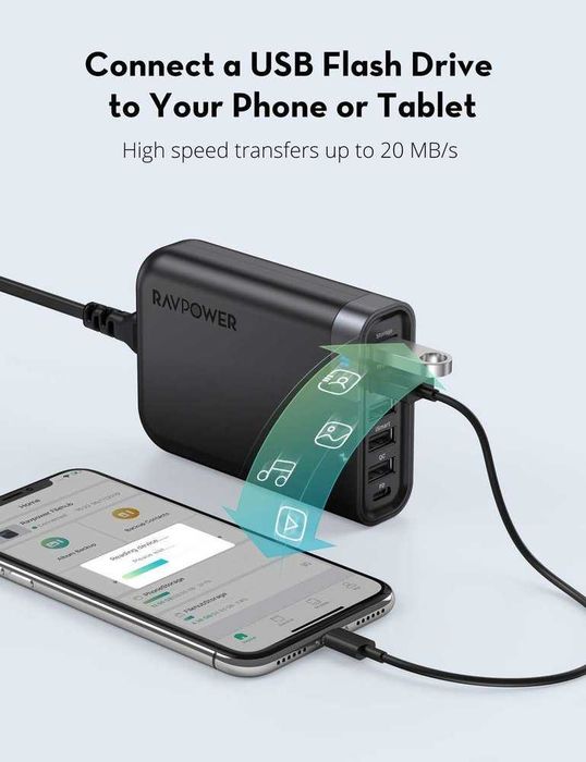 RAVPower USB Filehub-зарядно с 6 извода,PD,QC3.0 за трансфер на данни