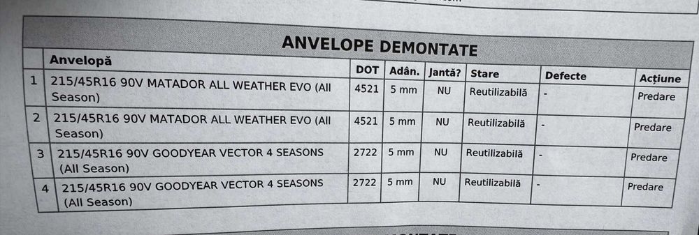 Set AllSeason 3 anvelope Goodyear + 2 anvelope Matador 215 45 r16