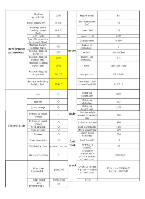 Мини Экскаватор Rippa 313