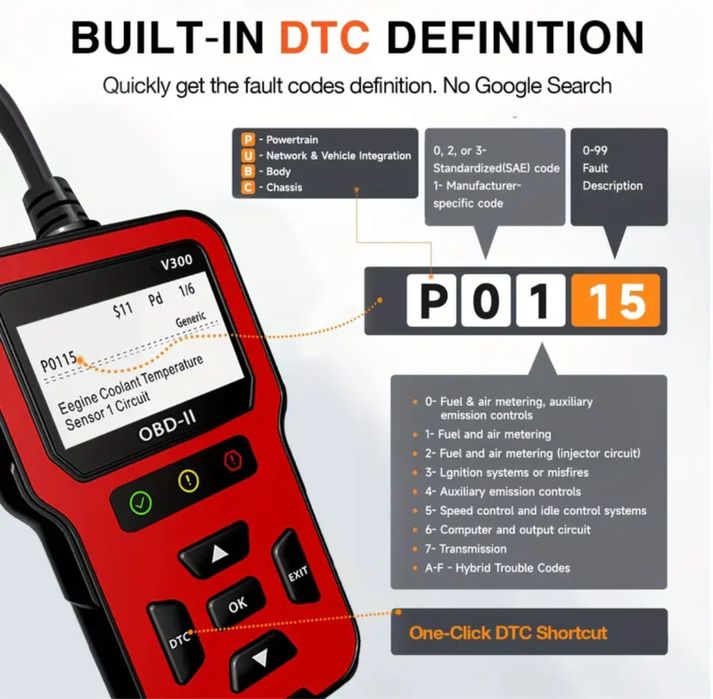 Diagnoza auto OBD2 Citire/ Stergere coduri de eroare ~ Promotie  ‼️