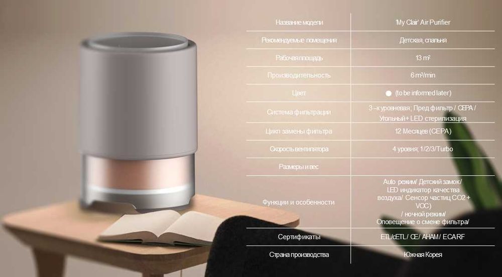 MyClair компактный и эффективный очиститель воздуха из Кореи 15-20м2