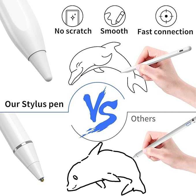 Стилус, съвместим с iPad, LEZUN Stylus 1.5 мм за Android iOS Stylus