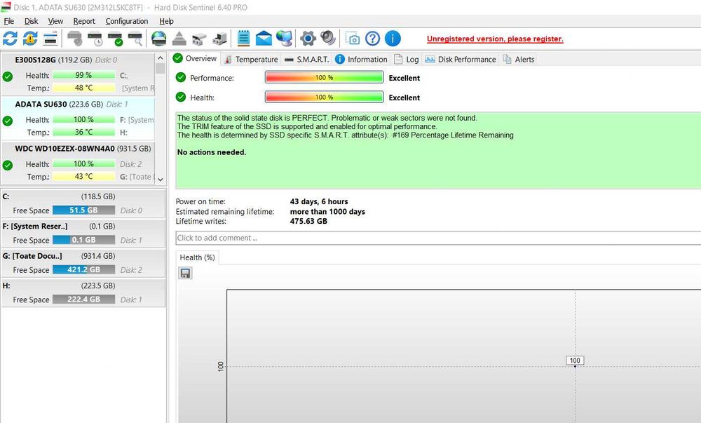 ssd Adata 240 gb stare perfecta