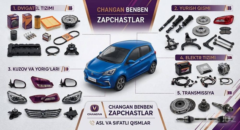 Changan Ben Ben E-star zapchastlar.